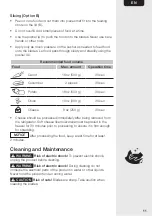 Preview for 11 page of Amazon B07V4FDBT3 Manual