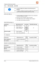 Preview for 136 page of Amazone DMC 6000-2 Operating Manual