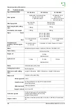 Preview for 30 page of Amazone PH-1250 iDrive Operating And Maintenance Manual