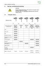 Preview for 58 page of Amazone PH-1250 iDrive Operating And Maintenance Manual