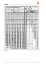 Preview for 242 page of Amazone UG 2200 Special Operating Manual