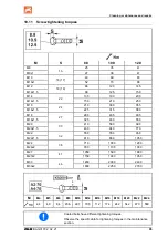 Preview for 95 page of Amazone ZG-B 8200 Truck Operating Manual