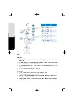 Preview for 20 page of AMBASSADOR PROFILINE A-1004 Manual