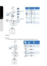 Preview for 32 page of AMBASSADOR PROFILINE A-1004 Manual