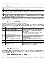 Preview for 5 page of amberroot Rehub MPPT Eco-12 User Manual