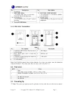 Preview for 5 page of Ambient Weather ClearView RC-8401A User Manual