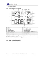 Preview for 8 page of Ambient Weather ClearView RC-8401A User Manual