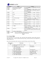 Preview for 10 page of Ambient Weather ClearView RC-8401A User Manual