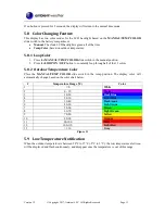 Preview for 15 page of Ambient Weather ClearView RC-8401A User Manual