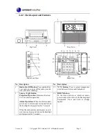 Preview for 3 page of Ambient Weather RC-6050 ClearView User Manual