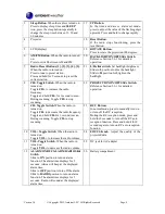 Preview for 4 page of Ambient Weather RC-6050 ClearView User Manual