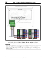 Preview for 25 page of AMC AMC-SM-91A01 User Manual