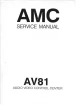 AMC AV81 Service Manual preview