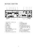 Preview for 4 page of AMC SIA100 Instructions For Installation And Operation Manual