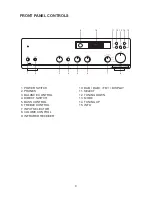 Preview for 5 page of AMC SIA100 Instructions For Installation And Operation Manual