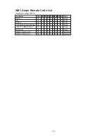 Preview for 11 page of AMC SIA100 Instructions For Installation And Operation Manual