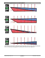 Preview for 4 page of AMC soutdoor L Installation Instructions Manual