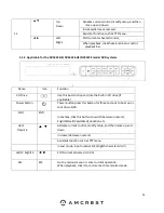 Preview for 11 page of Amcrest NV21 Series User Manual