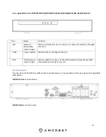 Preview for 12 page of Amcrest NV21 Series User Manual