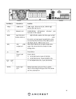 Preview for 13 page of Amcrest NV21 Series User Manual