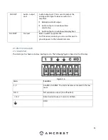 Preview for 14 page of Amcrest NV21 Series User Manual