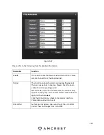 Preview for 220 page of Amcrest NV21 Series User Manual