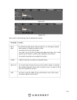 Preview for 225 page of Amcrest NV21 Series User Manual