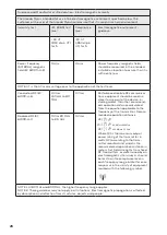 Preview for 26 page of Ameda Mya Breast Pump Instructions For Use Manual