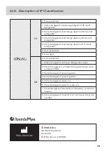 Preview for 29 page of Ameda Mya Breast Pump Instructions For Use Manual