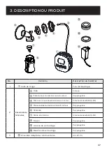 Preview for 37 page of Ameda Mya Breast Pump Instructions For Use Manual