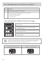 Preview for 48 page of Ameda Mya Breast Pump Instructions For Use Manual