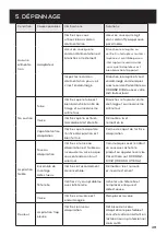 Preview for 49 page of Ameda Mya Breast Pump Instructions For Use Manual