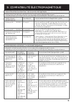 Preview for 53 page of Ameda Mya Breast Pump Instructions For Use Manual