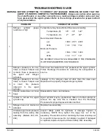 Preview for 10 page of Amerex 450 Installation, Operating & Servicing Instructions