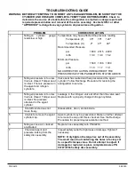 Preview for 9 page of Amerex 630 Installation, Operating & Servicing Instructions