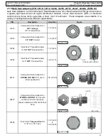 Preview for 13 page of Amerex HELIX Manual