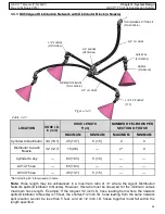 Preview for 36 page of Amerex HELIX Manual