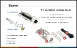 Preview for 6 page of AMERICA FOOD SOLUTIONS TG16e User Manual