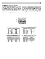 Preview for 6 page of American Aldes 1500 SFDE Operation And Installation Manual