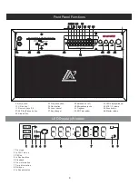 Preview for 8 page of American Audio Lab GO-210 TUTTI User Manual