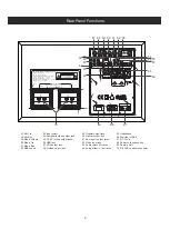 Preview for 9 page of American Audio Lab GO-210 TUTTI User Manual