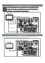 Preview for 11 page of American Audio Lab GO-210 TUTTI User Manual