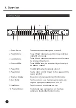 Preview for 5 page of American DJ Aviator-32 User Manual