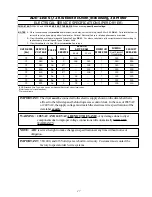 Preview for 31 page of American Dryer Corp. AD-115ES II Installation Manual