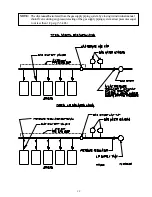 Preview for 37 page of American Dryer Corp. AD-115ES II Installation Manual