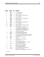 Preview for 23 page of American Dryer Corp. AD-75THS Parts Manual