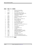 Preview for 39 page of American Dryer Corp. ADE-50S Parts Manual