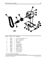 Preview for 15 page of American Dryer Corp. Gas/Steam Models ML-82 Parts Manual