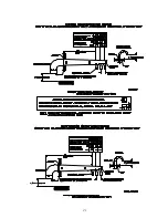 Preview for 25 page of American Dryer Corp. ID-170 Installation Manual