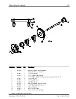 Preview for 17 page of American Dryer Corp. ML-175 Parts Manual